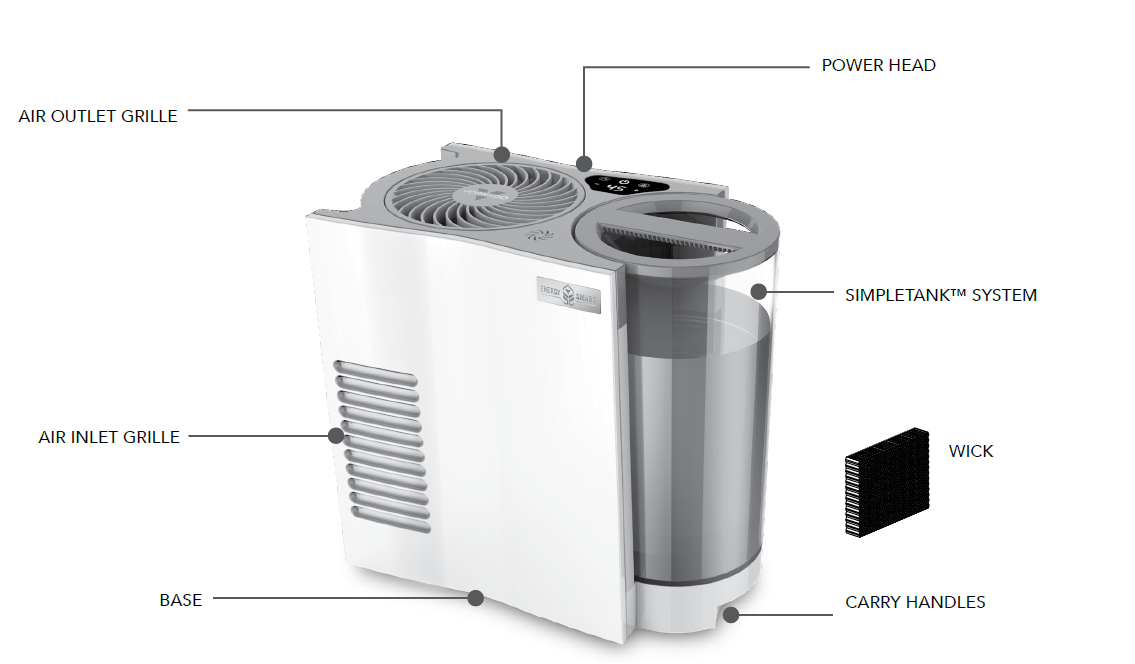 vornado_evdc300_energy_..s..mart_evaporative_humidifier-image6.png