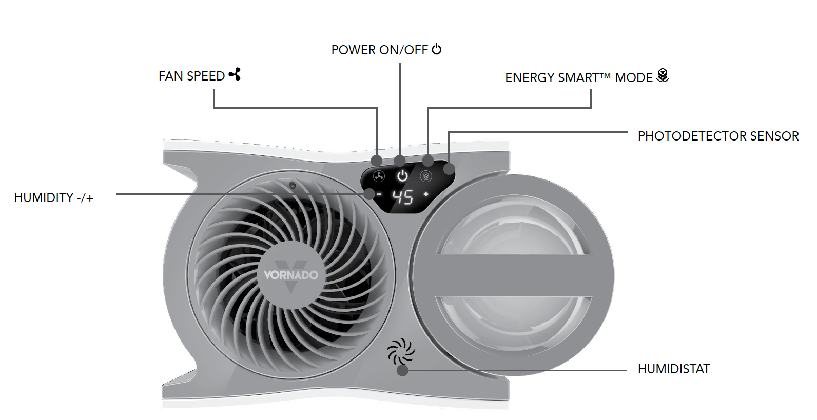 vornado_evdc300_energy_..smart_evaporative_humidifier-image.png