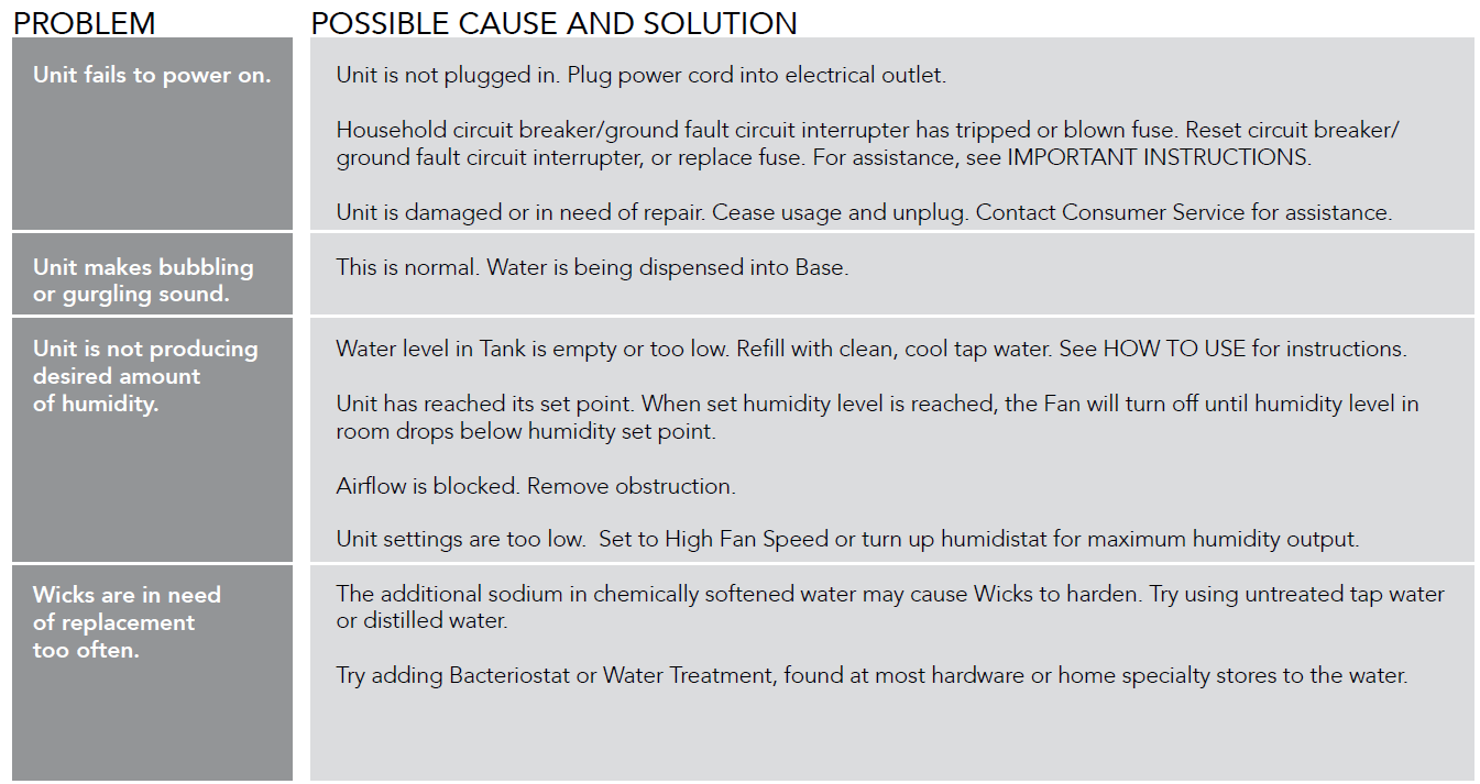 vornado_evaporative_whole_room_humidifier_evap40-image_8.png