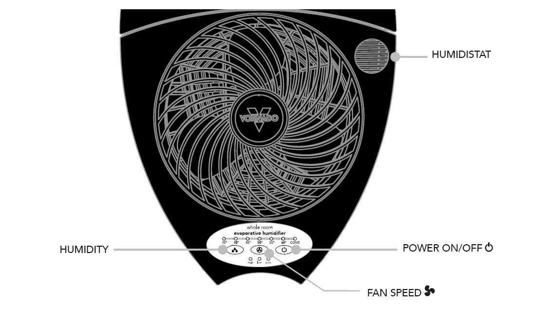 vornado_evaporative_whole_room_hu...midifier_evap3-image_2.png