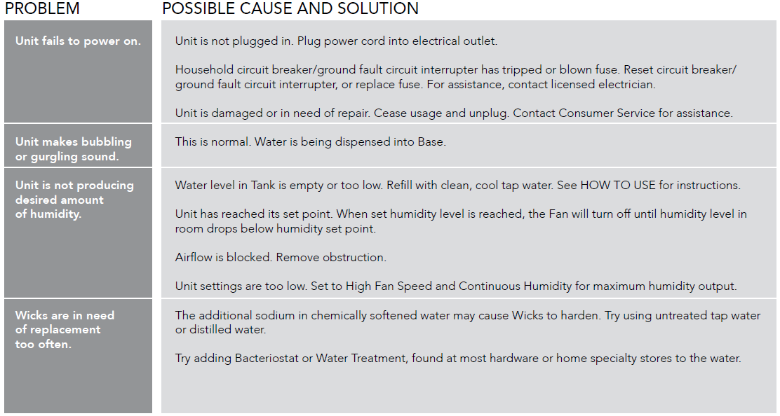 vornado_evaporative_whole_room_humidifier_evap3-image_8.png