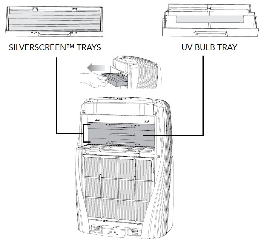vornado_energy_smart_air_purifiers_pco375dc,_pco575dc-image_17.png