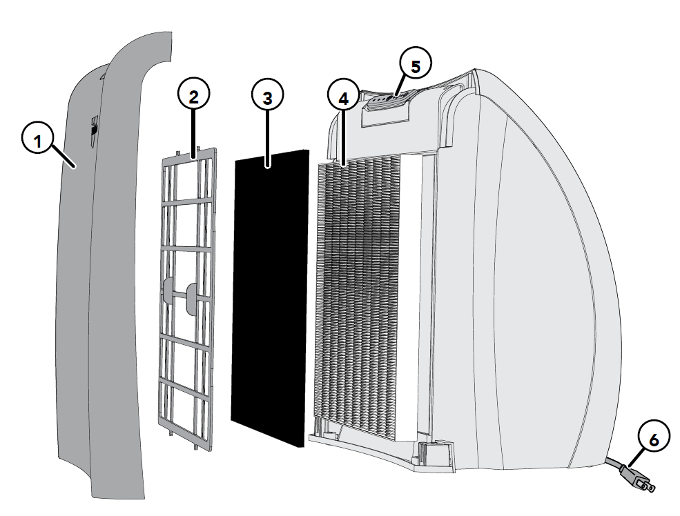 vornado_whole_room_air_purifier_ac350-image.png