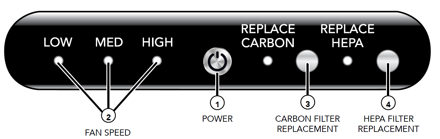 vornado_whole_room_air_purifier_ac350-image1.png