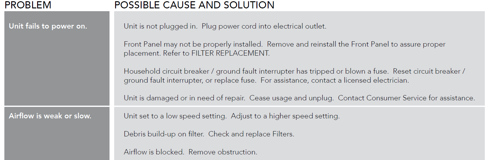 vornado_whole_room_air_purifier_ac350-image9.png