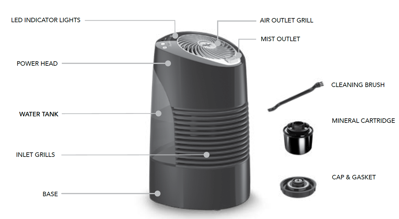 vornado_ultrasonic_whole_room_humidifier_ultra3-image_1....png