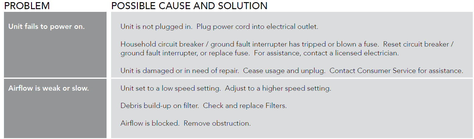 vornado_whole_room_air_purifier_cylo51-image6.png