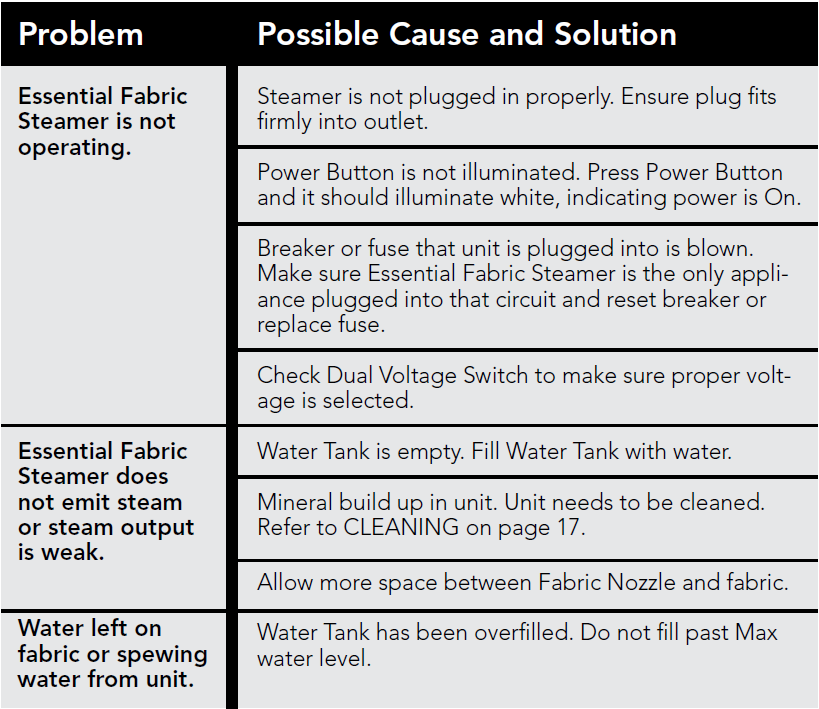 vornado_essential_fabric_steamer_vs-410-image6.png