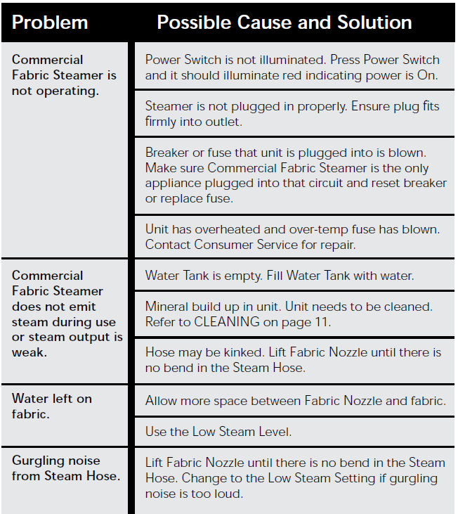 vornado_commercial_fabric_steamer_vs-570-image10.png