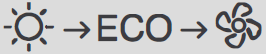 dreo_ptc_fan_heater_solaris_617-control_pannel_1.png