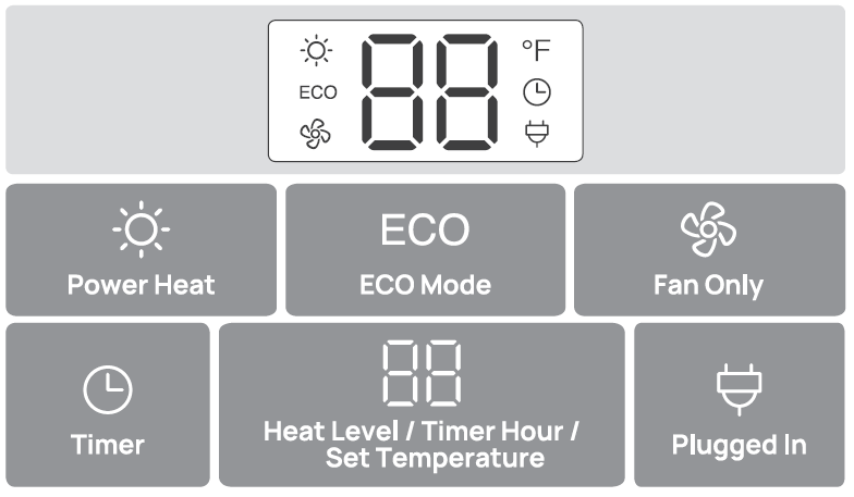 dreo_ptc_fan_heater_solaris_617-led_display.png
