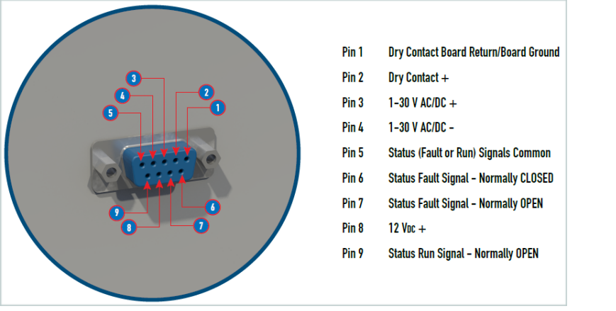 capture_db9_pin_out_information.png