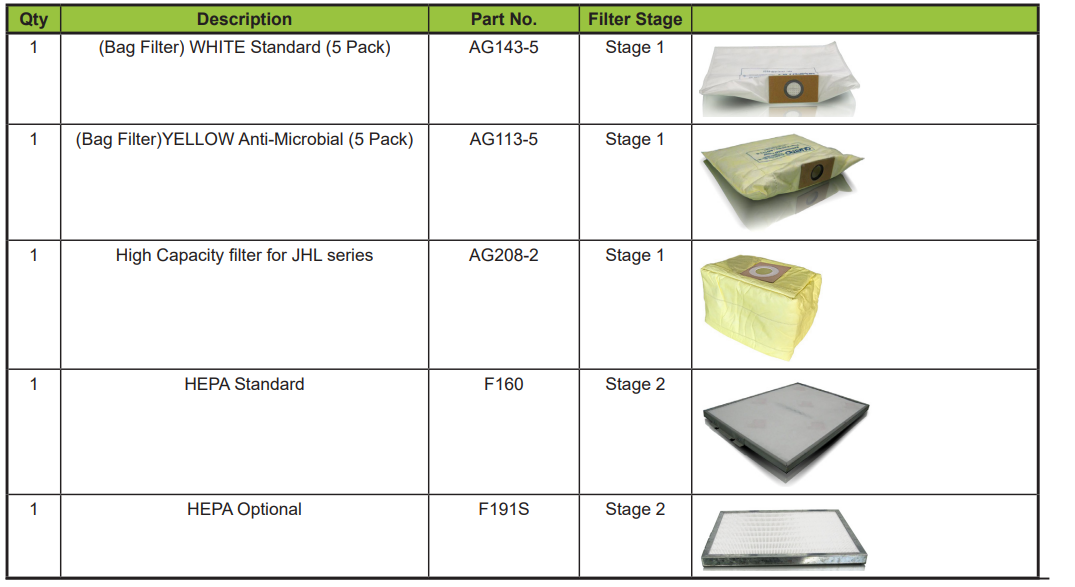 quatro_js-5293_jetstream_dust_collector-filter_part_numbers.png